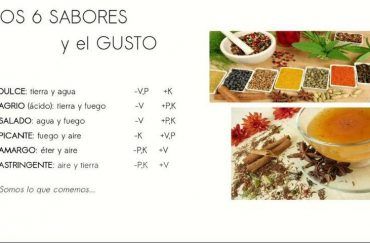 Los 6 sabores y el gusto
