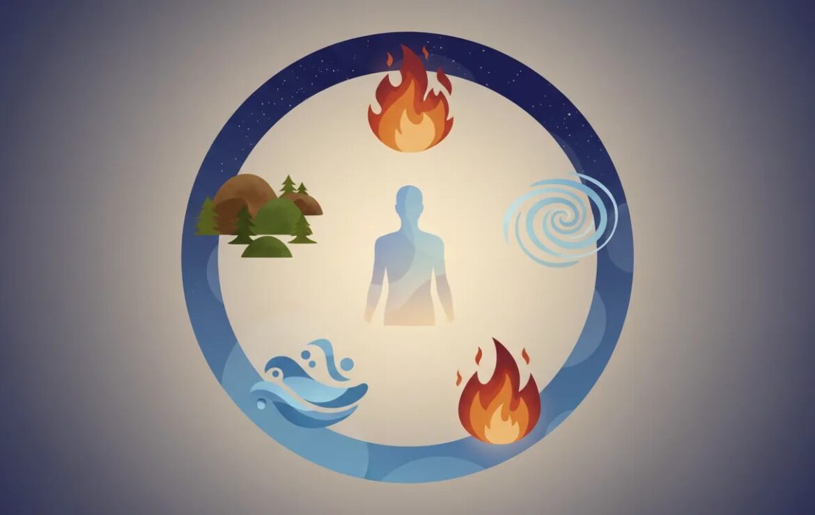 Tu cuerpo está hecho de 5 elementos (Panch Tatva): cómo detectar desbalances y practicar para sanar