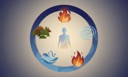 Tu cuerpo está hecho de 5 elementos (Panch Tatva): cómo detectar desbalances y practicar para sanar