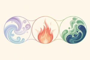 Introducción al Ayurveda: qué son Vata, Pitta y Kapha y cómo equilibrarlos