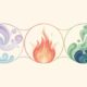 Introducción al Ayurveda: qué son Vata, Pitta y Kapha y cómo equilibrarlos